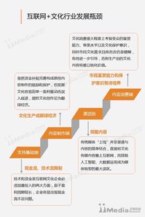 艾媒报告丨2017年中国互联网文化专题研究报告 经营性互联网文化服务